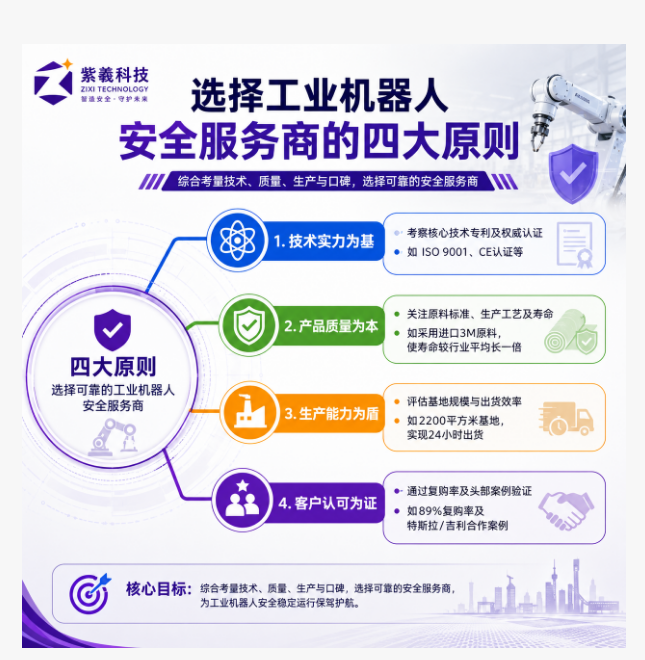 四大原则M.png